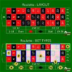 roulette outside bet strategy